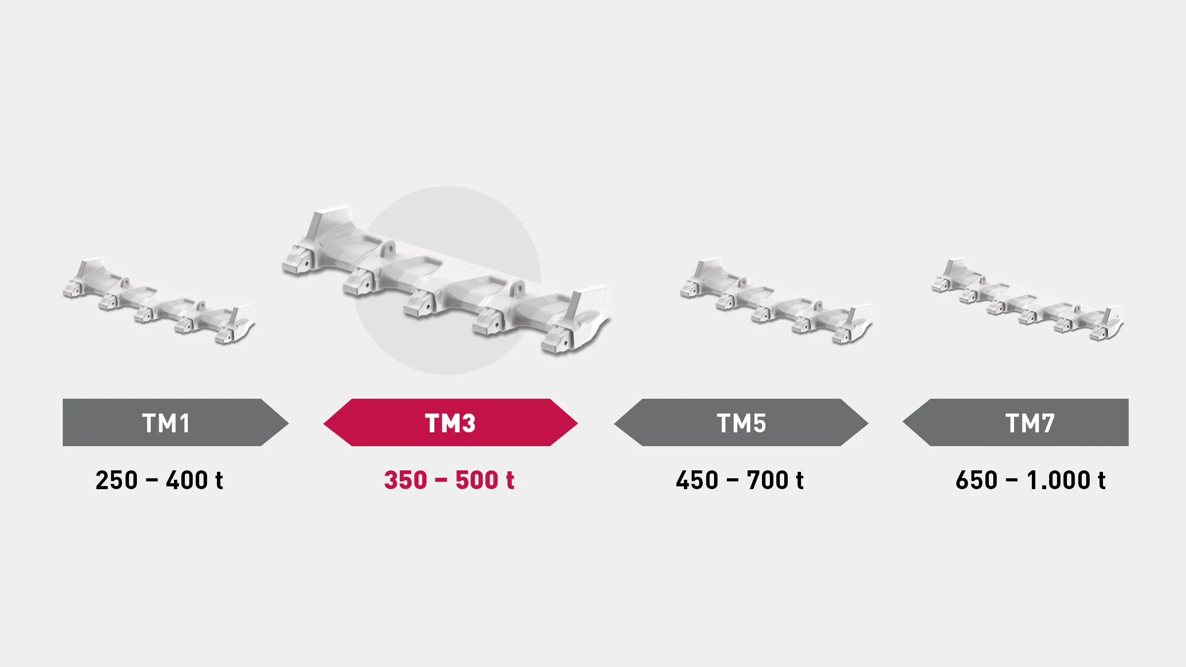 MTG Dealer Newsletter TM3-148 2.jpg